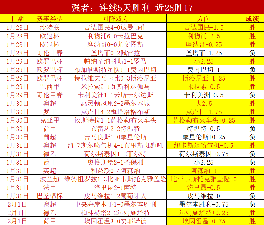印第安维尔,斯公开赛将,美网女将渴,皇冠,Crown,皇冠官网,皇冠体育官网,皇冠体育下载,皇冠APP