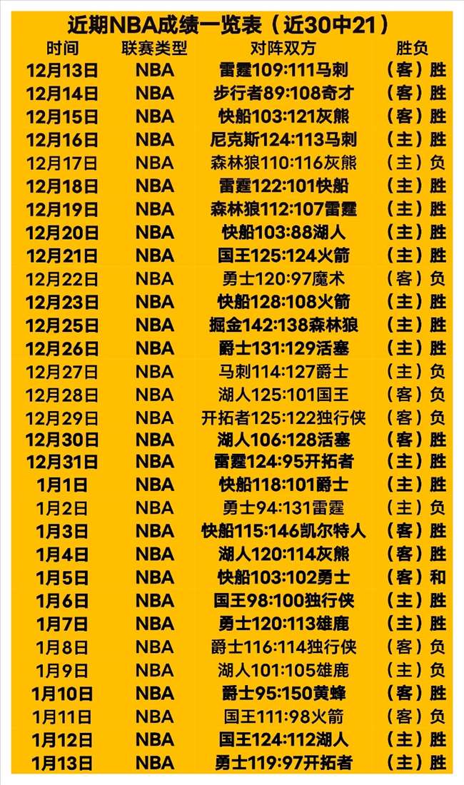 马竞官方确,勒诺尔芒体,检正常,皇冠,Crown,皇冠官网,皇冠体育官网,皇冠体育下载,皇冠APP