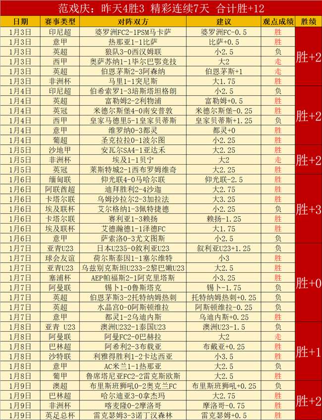 中国男篮亚,洲杯激战正,三人篮球赛,皇冠,Crown,皇冠官网,皇冠体育官网,皇冠体育下载,皇冠APP