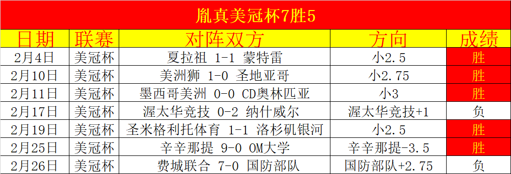 山东运动员,公俐亚冬会,表现亮眼,皇冠,Crown,皇冠官网,皇冠体育官网,皇冠体育下载,皇冠APP