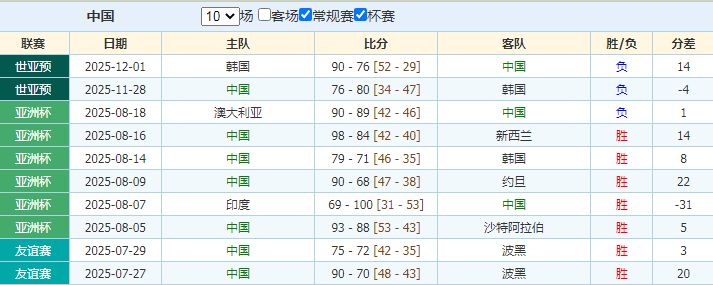 国少,亚预赛,大胜马尔代,皇冠,Crown,皇冠官网,皇冠体育官网,皇冠体育下载,皇冠APP