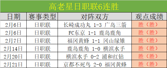 大乐透期号,专家质合分,周五,皇冠,Crown,皇冠官网,皇冠体育官网,皇冠体育下载,皇冠APP