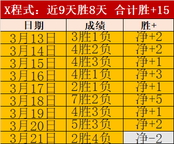 罗马豪砸,瞄准伊卡迪,锁定都灵新,皇冠,Crown,皇冠官网,皇冠体育官网,皇冠体育下载,皇冠APP