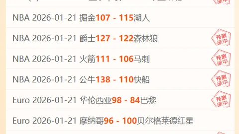 中超联赛第八轮赛事集锦