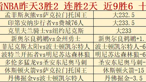 “央视新闻客户端报道：2028年冬季青年奥运会花落意大利多洛米蒂与瓦尔泰利纳地区”