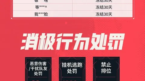 奥尼尔队全明星分组选人，詹姆斯、杜兰特、库里领衔星光熠熠